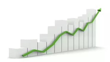 Che cos'è il Growth Marketing?