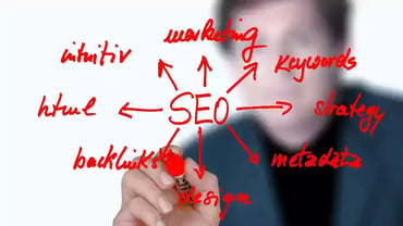 Come creare i migliori contenuti per la SEO