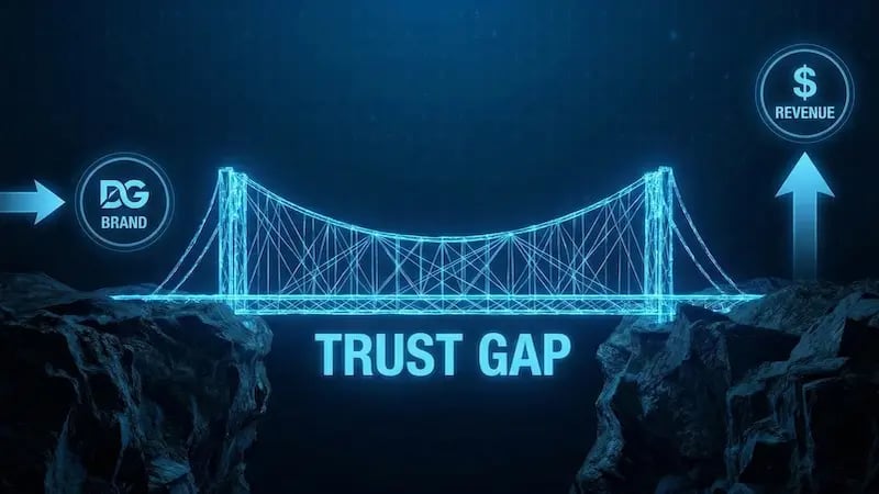 Topics - Brand Credibility - ES