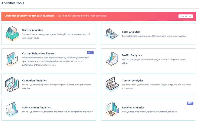 HubSpot Analytics