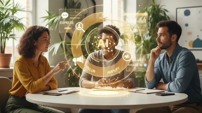 Loop Marketing: The AI Playbook for Self-Driving Growth