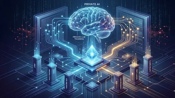 Topics - AI in Marketing