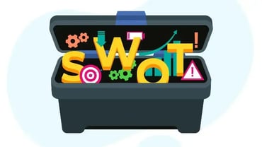 Running a SWOT Analysis - How to Capture Strengths
