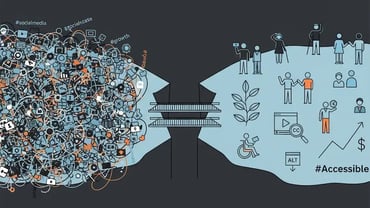 Social Media Accessibility: Your Untapped Growth Channel