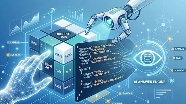 Topics - AI in RevOps - DE